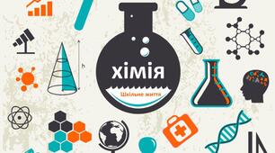 Діагностувальна контрольна робота з хімії "Моделюємо фізичні та хімічні явища"