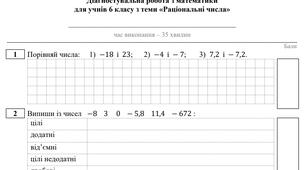 6 клас - Контрольна робота "Раціональні числа"