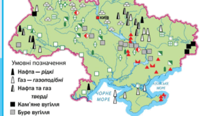 Корисні копалини