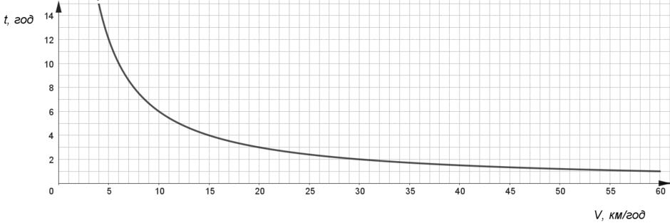 0603i51x-485d-940x313.png
