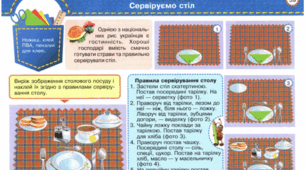 Презентація "Сервіруємо стіл"
