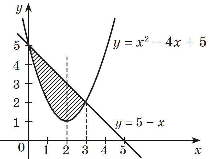 0603iam2-af58-685x514.png