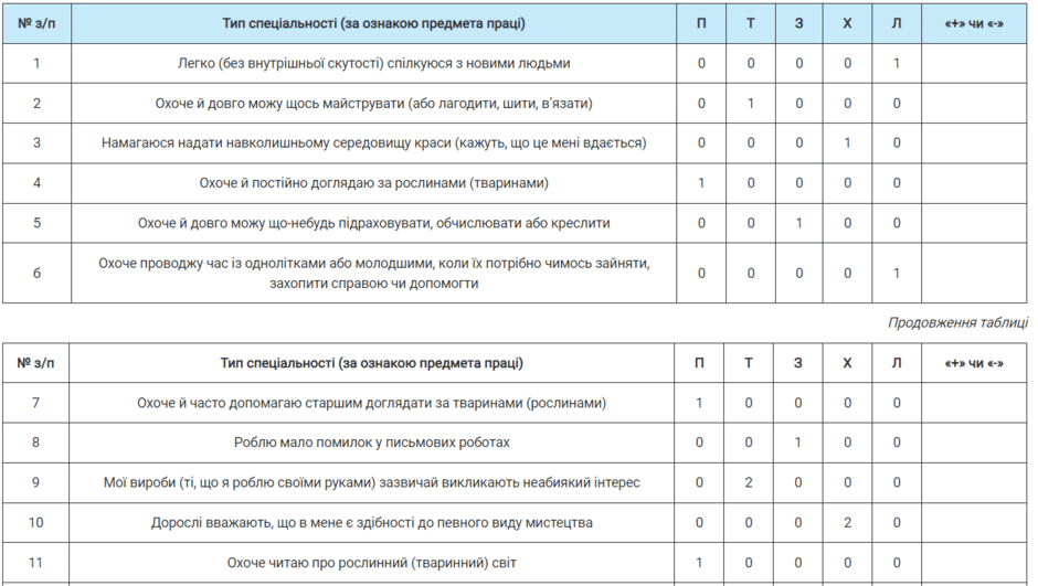 0603ifoo-1ab4-940x531.png