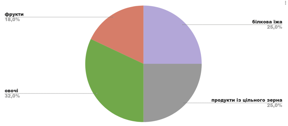 0603ign7-d71b-940x411.png