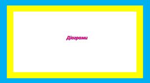 Діаграми