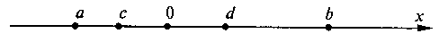 0603ih8a-2fb7-488x47.png