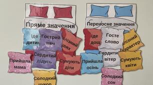 Гра «Пряме та переносне значення слова»