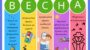 Правила безпеки для учнів. Весна