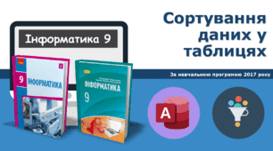 9 клас - Сортування даних у таблицях в Access