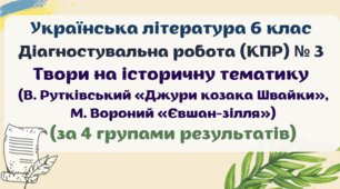 Діагностувальна робота (комплексна підсумкова робота / КПР) з теми "Твори на історичну тематику (В.Рутківський «Джури козака Швайки», М.Вороний «Євшан-зілля»)". Українська література 6 клас. 4 групи результатів