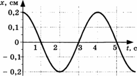 0603iswy-3b39-270x151.png
