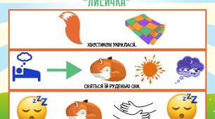Мнемотаблиця "Лисичка"