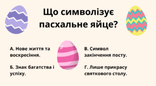 Презентація "Великдень"