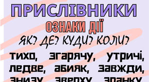 Плакат з трьох частин "Прислівники"