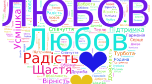 Хмара слів "ЛЮБОВ"