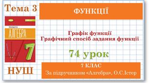 7 клас. Алгебра (НУШ). Урок№74. Графік функції. Графічний спосіб задання функції