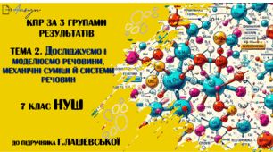 КПР за темою №2 "Досліджуємо і моделюємо речовини, механічні суміші й системи речовин"