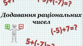 Додавання раціональних чисел (ГР1)