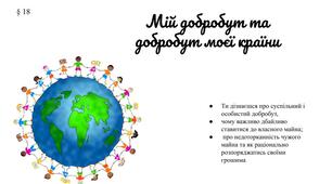 Презентація " Мій добробут та добробут моєї країни" 6 клас / ЗБД (Василенко С.В.)