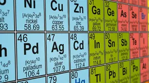 7 лютого відзначається День періодичної таблиці (Periodic Table Day)