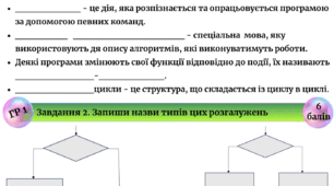 Діагностувальна робота з інформатики 6 клас ''Програми й роботи'' Морзе