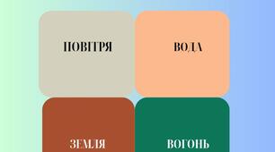 Самодопомога у кризовій ситуації при сильній тривозі.  Техніка "4 стихії"