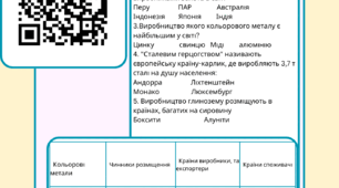 Металургійне виробсництво світу. Металургія світу. Металургійна промисловість світу