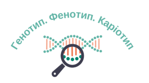Завдання визначити "Генотип. Фенотип. Каріотип"