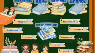 Всесвітній день читання вголос