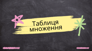 Таблиця множення