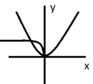 0603kltx-ba22-93x84.png