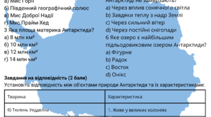 Діагностична робота з теми”Антарктида“7 клас НУШ Група 1: "Досліджує природу"