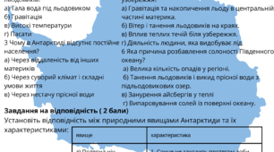 Діагностична робота з теми “Антарктида” 7 клас НУШ Група 3: "Усвідомлює закономірності природи"
