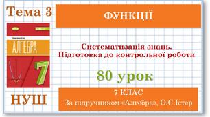 7 клас. Алгебра (НУШ). Урок№80. Систематизація знань. Підготовка до контрольної роботи