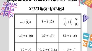 Дидактичний матеріал з математики для учнів 6-го класу на тему: "Додавання і віднімання раціональних чисел '