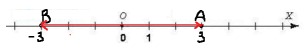0603kwbo-10e0-402x70.png