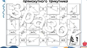 Дидактичний матеріал з геометрії для учнів 8-го класу на тему "Теорема Піфагора"