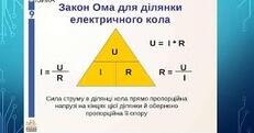 Розв'язування задач з теми "Закон Ома" | Урок на 5 завдань. Фізика