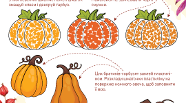 Методична розробка заняття з корекції мовлення для дітей з тяжкими порушеннями мовлення .Тема: «Овочі, фрукти та ягоди». Формування зв’язного мовлення