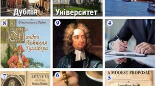 Історична довідка На тему: "Україна в часи Голокосту"