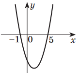0603l43u-0412-165x150.png