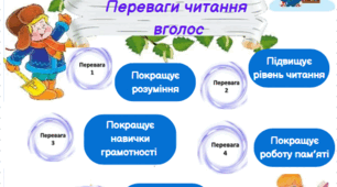 5 лютого День читання вголос. Поради для батьків "Переваги читання вголос"