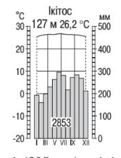 0603l5ia-2cdd-177x230.png