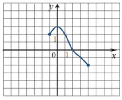 0603l6kr-30e5-396x324.png