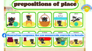Таблиця англійською prepositions of place #english,#День кота, дошкільники, школа, орієнтація в просторі