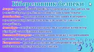 Кіберсловник безпеки (до Дня безпечного Інтернету)
