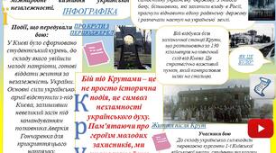 Опорний конспект для учнів до Дня пам'яті героїв Крут "Шлях героїв"
