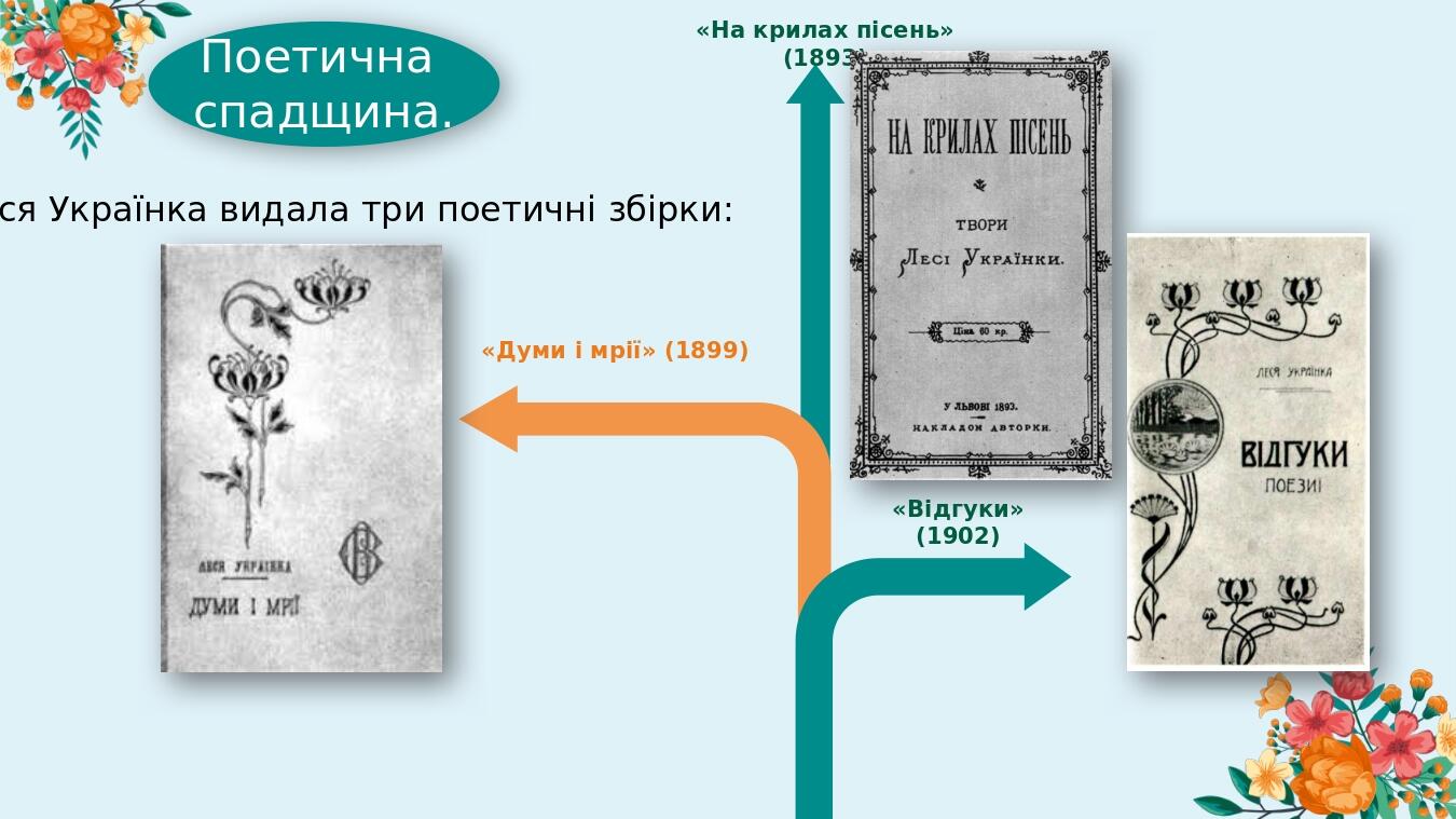 «На крилах пісень» (1893) Поетична спадщина. Леся Українка видала три поетичні збірки: «Думи і мрії» (1899) «Відгуки» (1902) My First Template