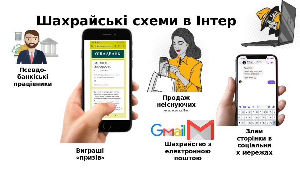 Шахрайські схеми в Інтернеті Псевдо-банкіські працівники Виграші «призів» Злам сторінки в соціальних мережах Продаж неіснуючих товарів Шахрайство з...