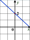 0603li0n-41a5-125x168.png